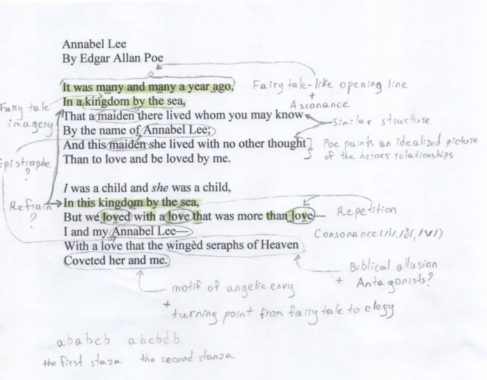 Poetic devices in annabel lee