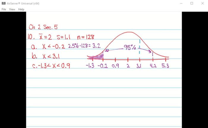 A sample data set has a mean of 122.3