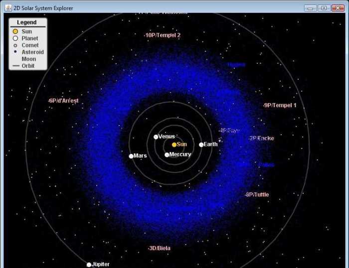 Gizmo solar system explorer answers