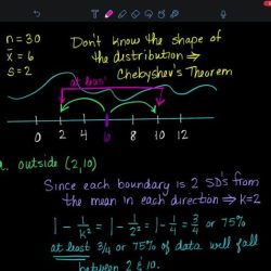 Algebra sets samplings seven shown took random below then she set