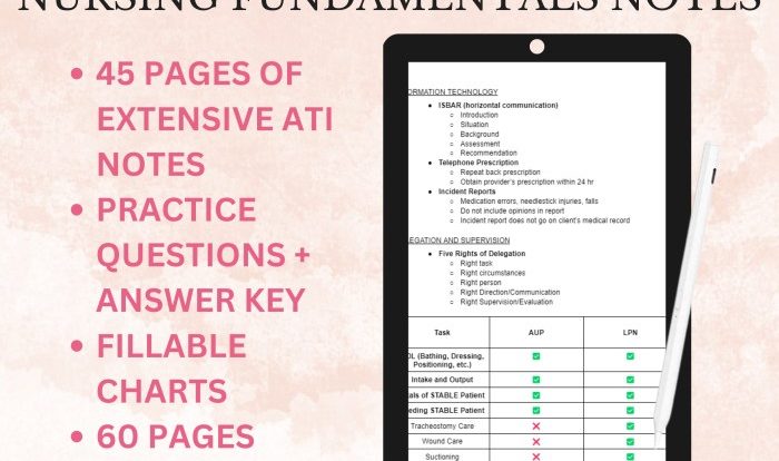 Pn fundamentals online practice 2023 a