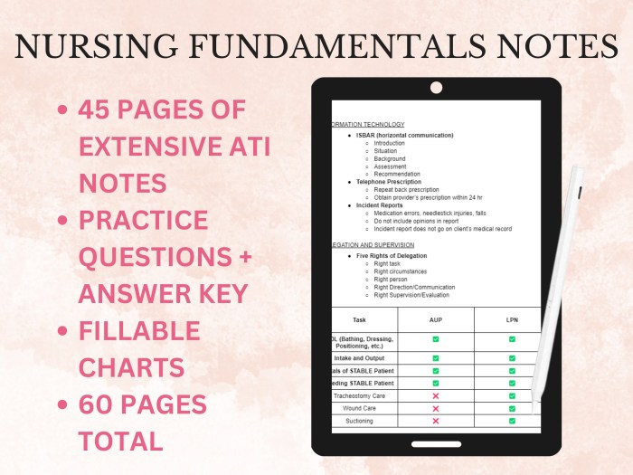 Pn fundamentals online practice 2023 a