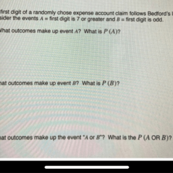 Faked numbers in tax returns invoices