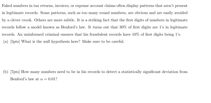 Faked numbers in tax returns invoices