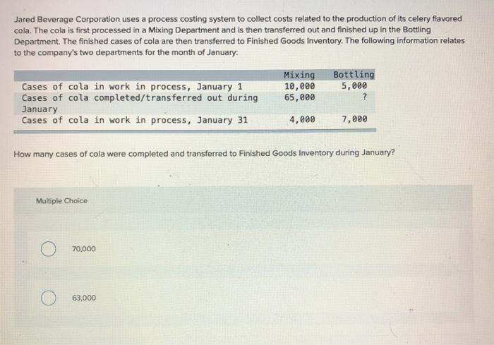 The werner corporation uses the weighted average