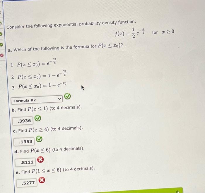 Consider the following exponential probability density function.